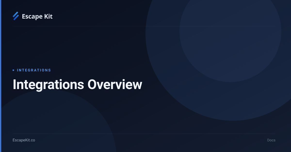 Integrations Overview · Escape Kit